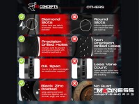 Jeep Renegade Brake Kit - Rear - R1 Concepts - Ceramic Brake Pads - eLINE Black Drilled + Slotted Rotors