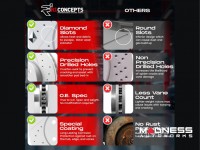 Jeep Renegade Brake Kit - Front + Rear - R1 Concepts - Optimum OEp Brake Pads - eLINE Drilled + Slotted Rotors